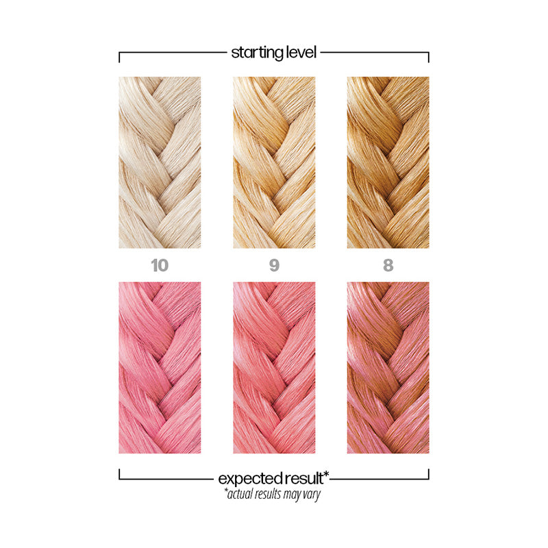 Danger Jones Semi-Permanent Hair Color Cheap Date - Light Pink 118ml