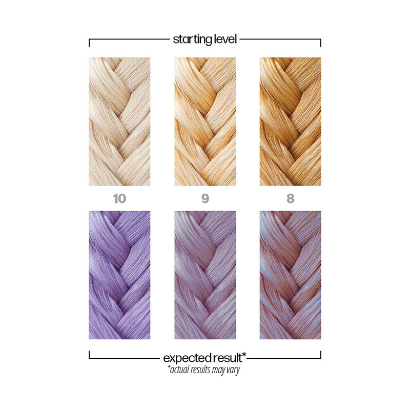 Danger Jones Semi-Permanent Hair Color Exotica Light Purple 118ml