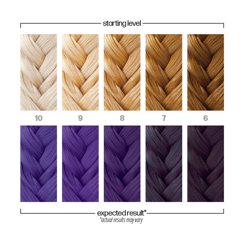 Danger Jones Semi-Permanent Hair Color Libertine Violet 118ml