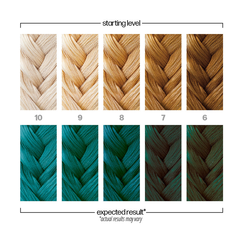 Danger Jones Semi-Permanent Hair Color Oblivion Teal 118ml