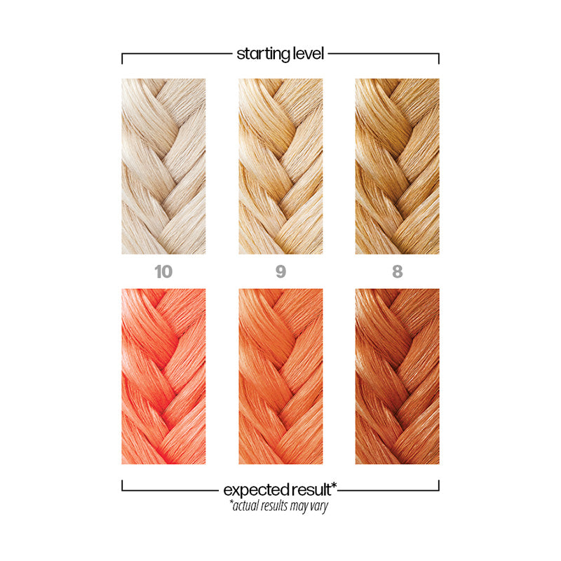 Danger Jones Semi-Permanent Hair Color Simpatico Light Peach 118ml