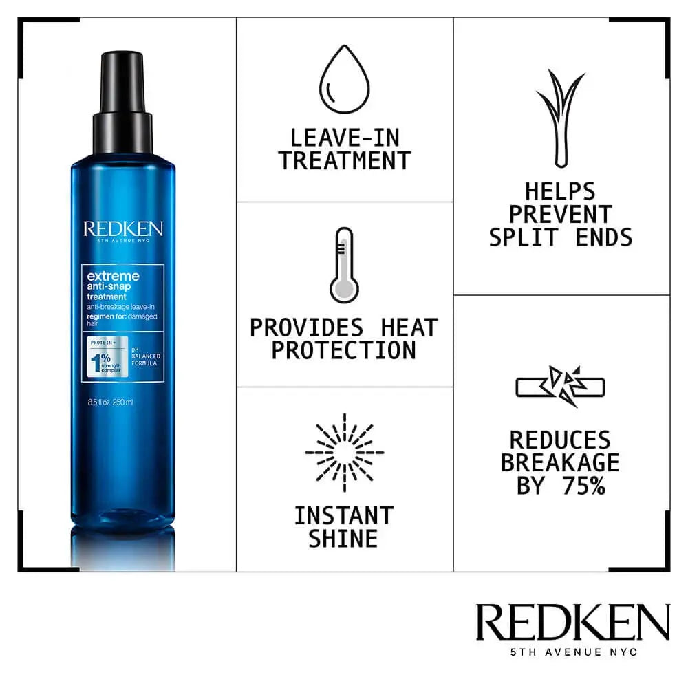 Redken Extreme Anti-Snap Treatment 240ml