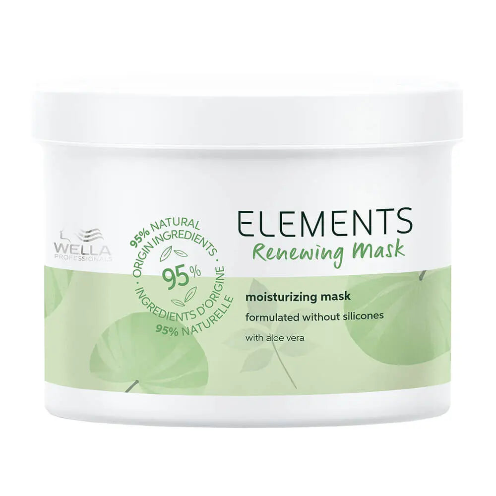 Wella Professionals Elements Renewing Mask