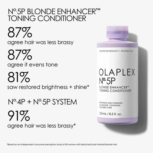 Olaplex No. 5P Blonde Enhancerâ„¢ Toning Conditioner - 250ml