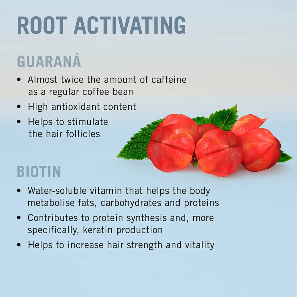 Schwarzkopf Professional Bonacure Scalp Root Activating Serum 100ml