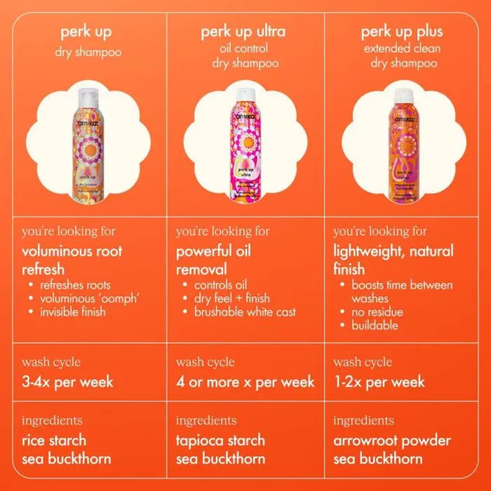 Amika Perk Up Ultra Oil Control Dry Shampoo