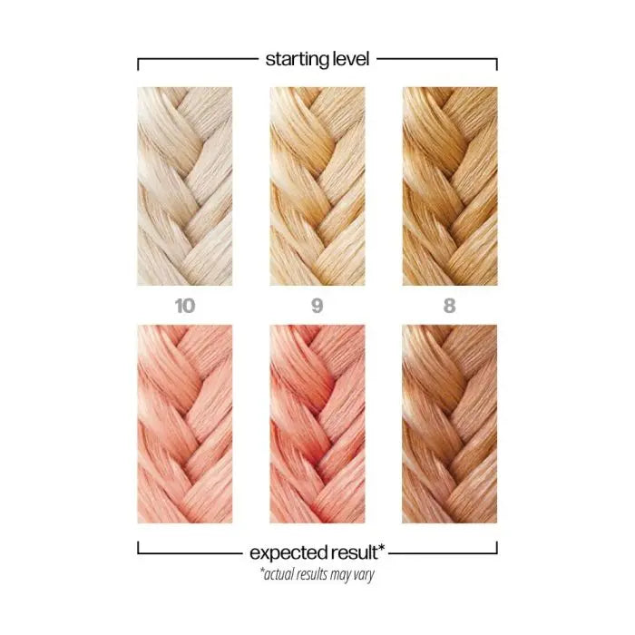 Danger Jones Semi Permanent Hair Colour 118ml - Antique (Rose Gold)