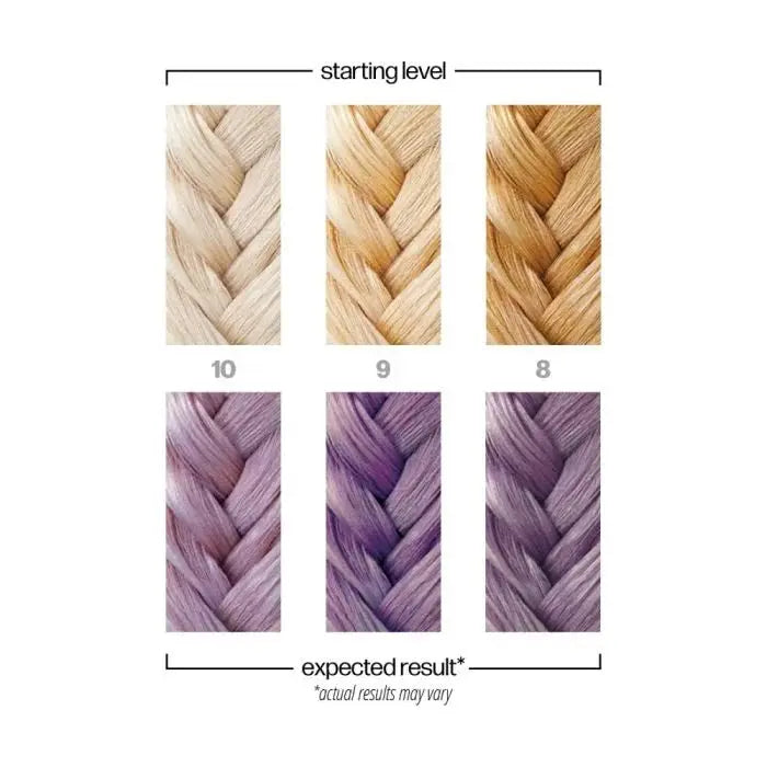 Danger Jones Semi Permanent Hair Colour 118ml - Burlesque (Mauve)