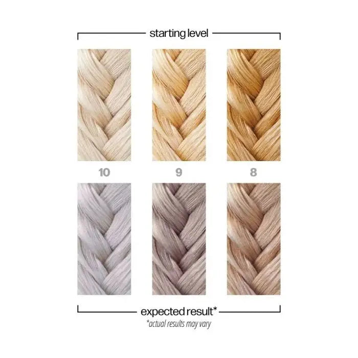 Danger Jones Semi Permanent Hair Colour 118ml - Cyclone (Silver)