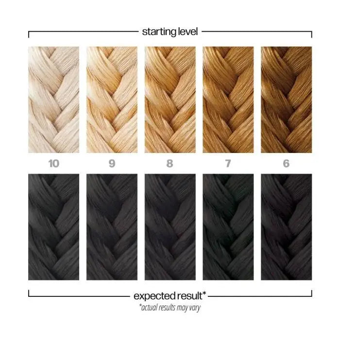 Danger Jones Semi Permanent Hair Colour 118ml - Dopamine (Black)