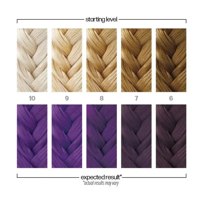 Danger Jones Semi Permanent Hair Colour 118ml - Masquerade (True Purple)