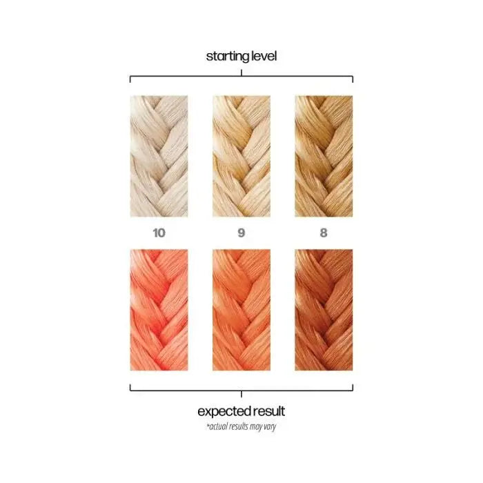 Danger Jones Semi Permanent Hair Colour 118ml - Simpatico (Light Peach)