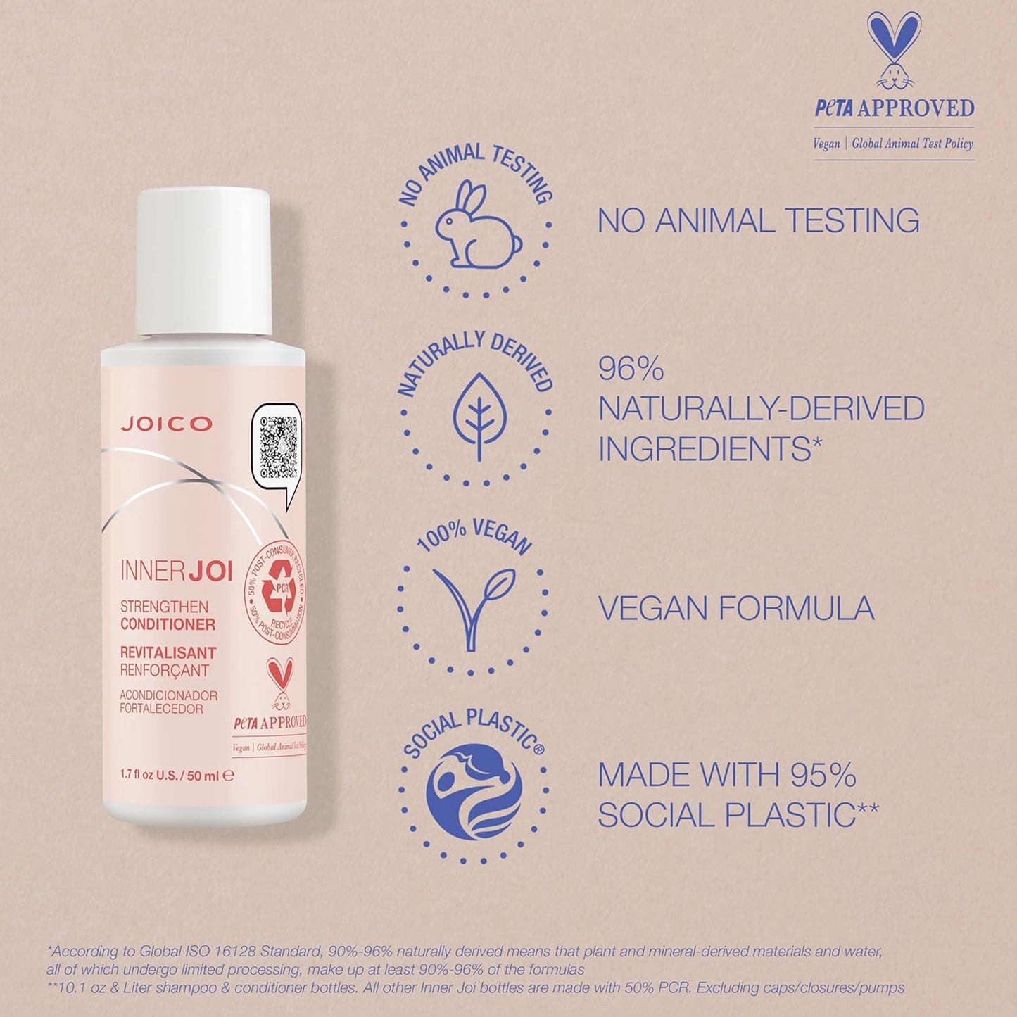 Joico InnerJoi Strengthen Conditioner 50ml