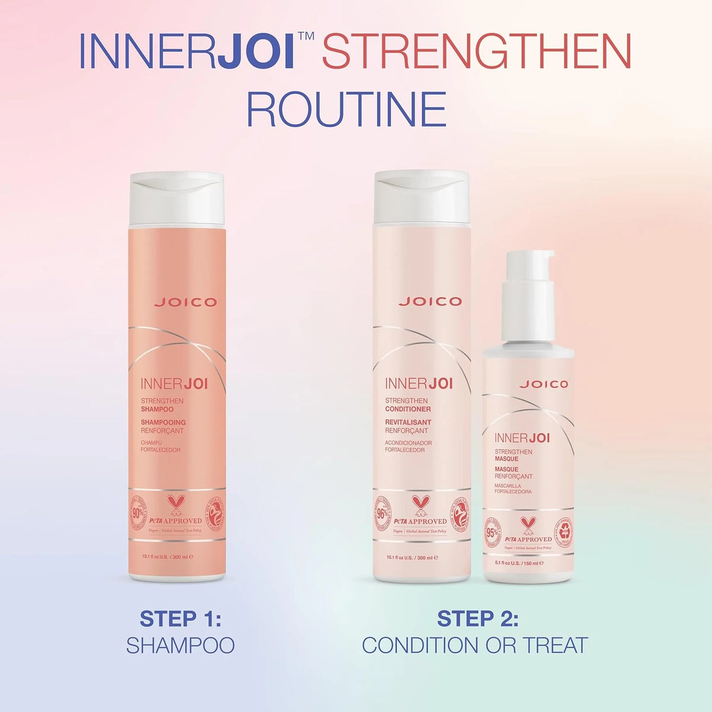 Joico InnerJoi Strengthen Shampoo 300ml
