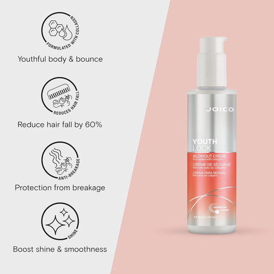 Joico Youthlock Anti Frizz Blowout Creme 177ml