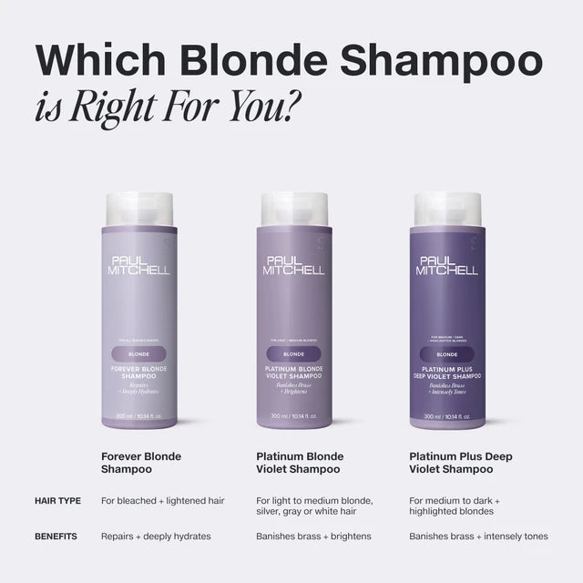 Paul Mitchell Forever Blonde Shampoo 1000ml