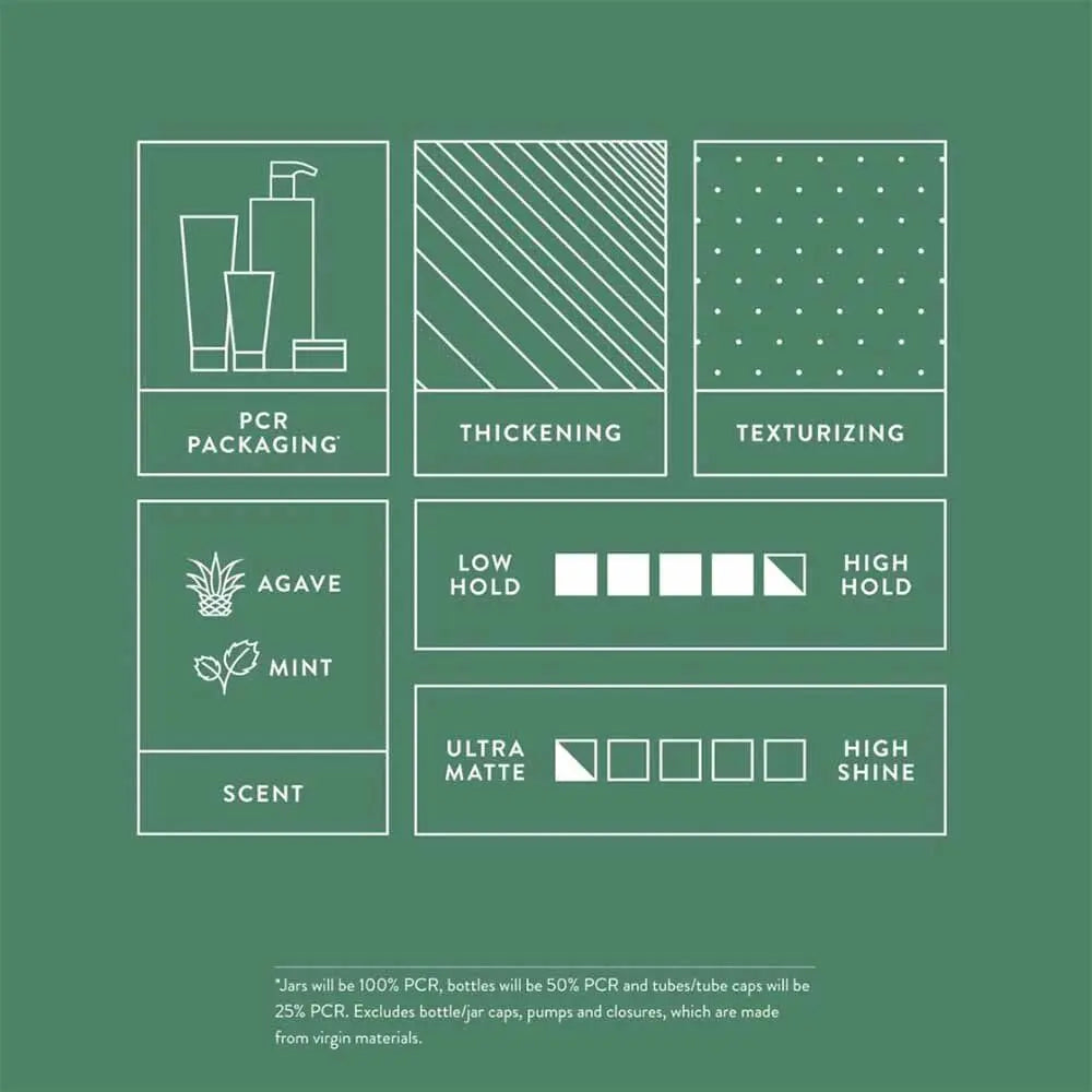 Paul Mitchell Mitch Dry Paste 85g