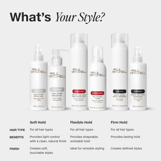 Paul Mitchell Stay Strong 300ml