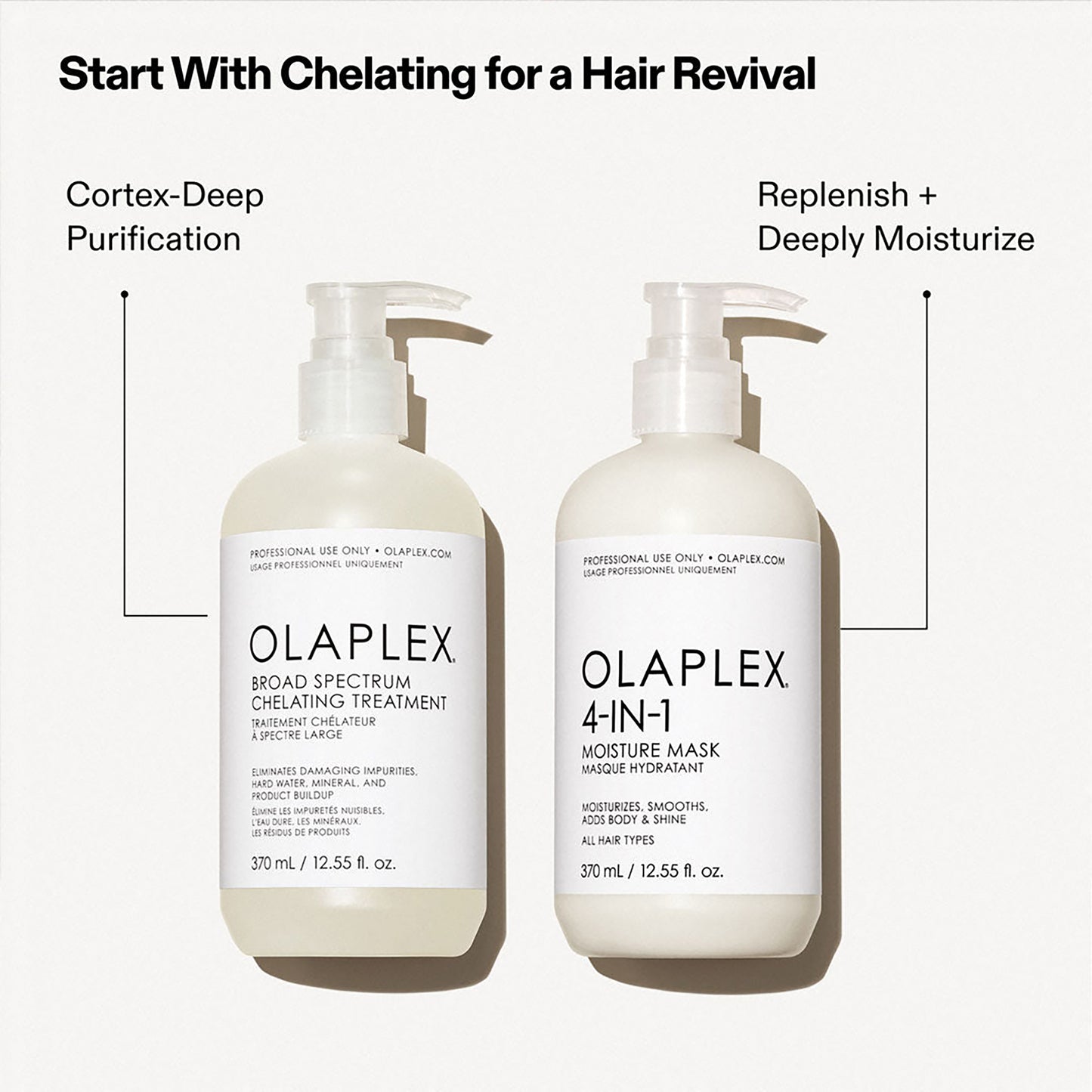 Olaplex 4 in 1 Moisture Mask 370ml