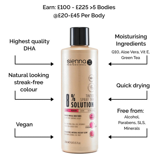 Sienna X 8% Professional Tanning Solution 250ml
