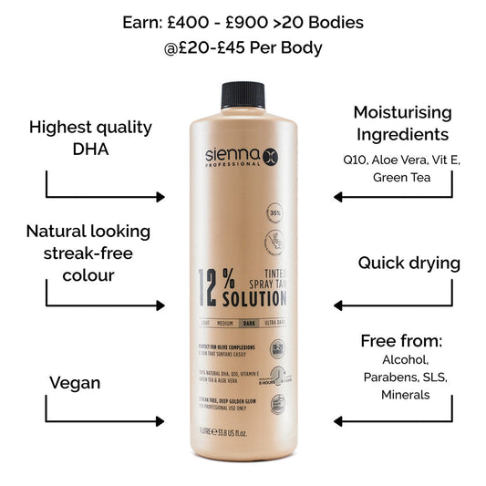 Sienna X 12% Professional Tanning Solution 1000ml