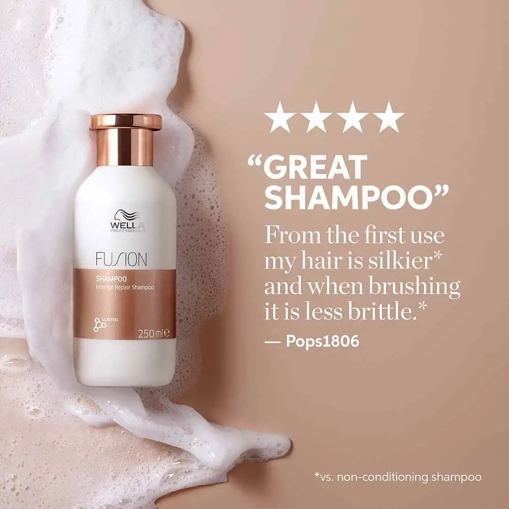 Crazy Color No Yellow Shampoo 250ml