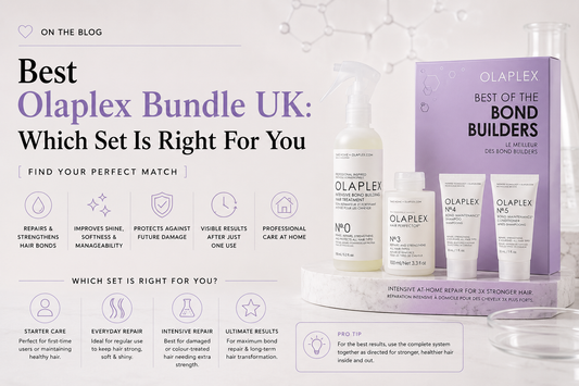 Best Olaplex Bundle UK Which Set Is Right For You