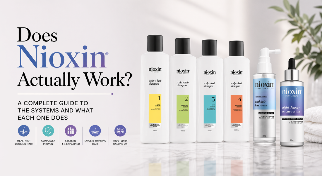 Does Nioxin Actually Work? A Complete Guide to the Systems and What Each One Does