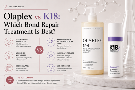 Olaplex vs K18: Which Bond Repair Treatment Is Best?