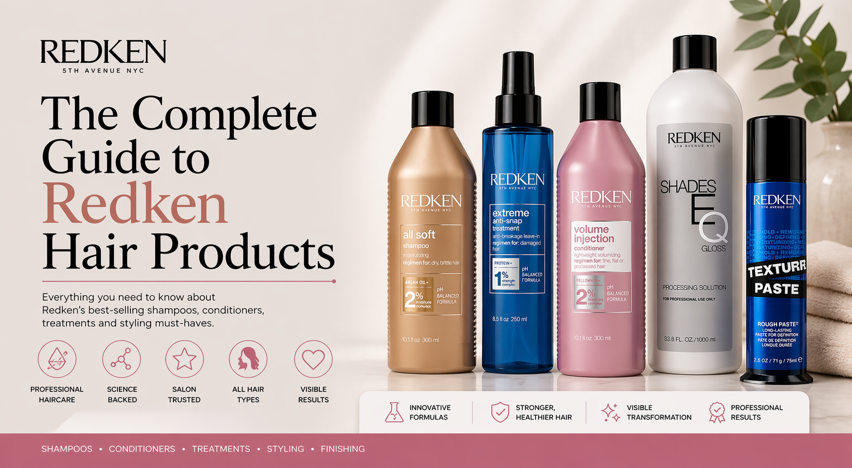 The Complete Guide to Redken Hair Products | Revive Hair Artists