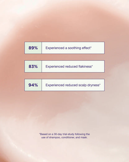 Maria Nila Head & Hair Heal Conditioner - 1 Litre