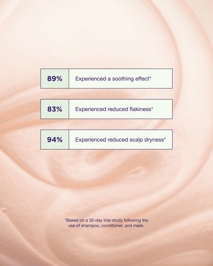 Maria Nila Head & Hair Heal Shampoo - 100ml