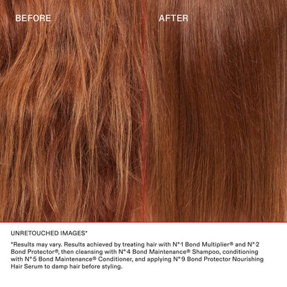 Olaplex Salon Intro Kit, No.1 Bond Multiplier + 2x Bond Perfector No.2, 525ml