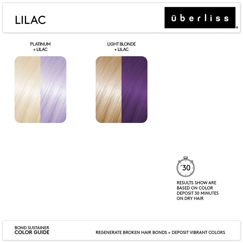 Uberliss Bond Sustainer Lliac 109ml
