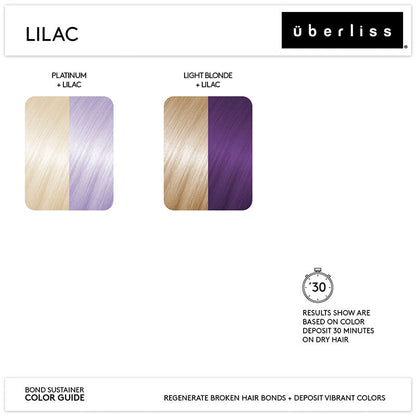 Uberliss Bond Sustainer Lliac 109ml