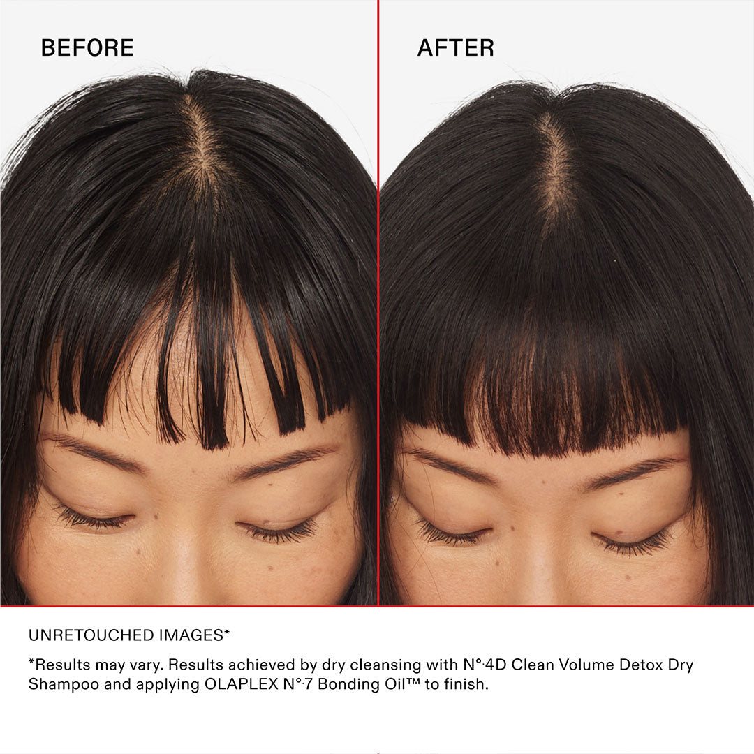 Olaplex Mini No.4D Clean Volume Detox Dry Shampoo 50ml