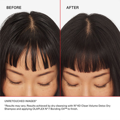 Olaplex Mini No.4D Clean Volume Detox Dry Shampoo 50ml