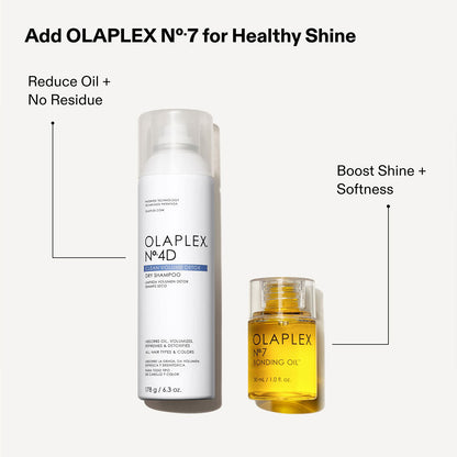 Olaplex Mini No.4D Clean Volume Detox Dry Shampoo 50ml