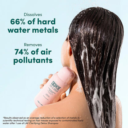 Coco & Eve Clarifying Detox Shampoo 280ml