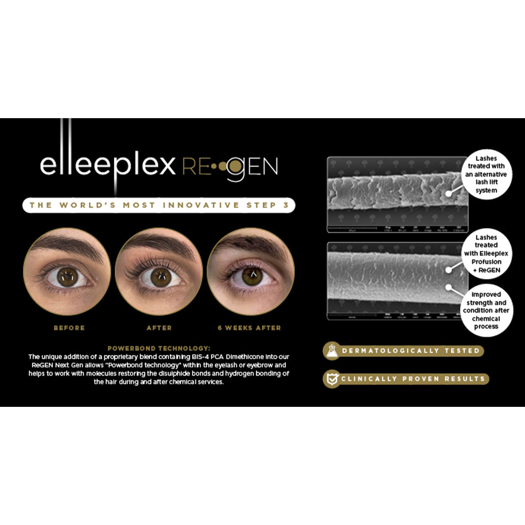 Elleebana Elleeplex ProFusion ReGen 20ml