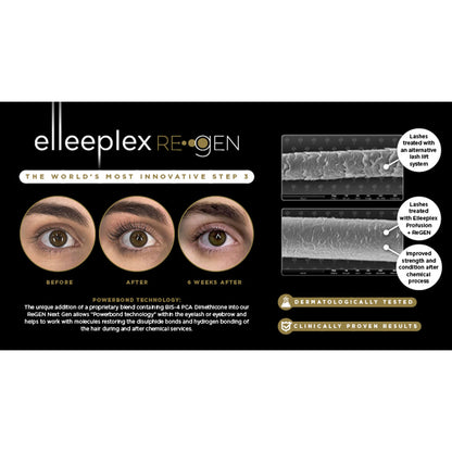 Elleebana Elleeplex ProFusion ReGen 20ml