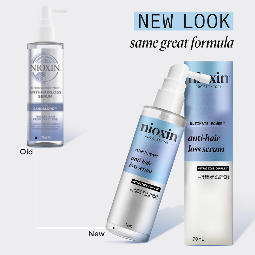 Nioxin Anti Hair Loss Serum 70ml