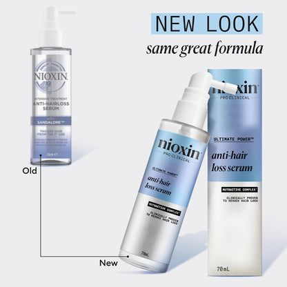 Nioxin Anti Hair Loss Serum 70ml