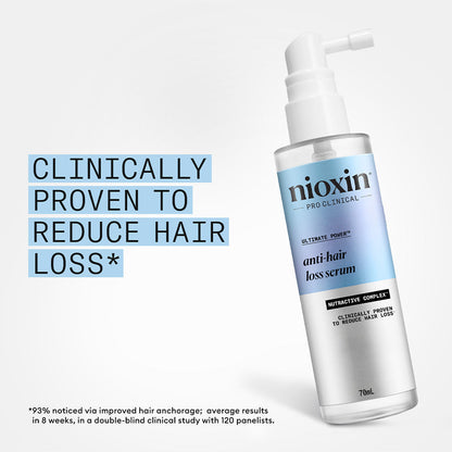 Nioxin Anti Hair Loss Serum 70ml