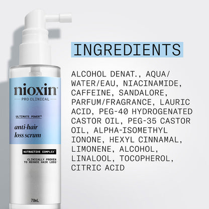 Nioxin Anti Hair Loss Serum 70ml