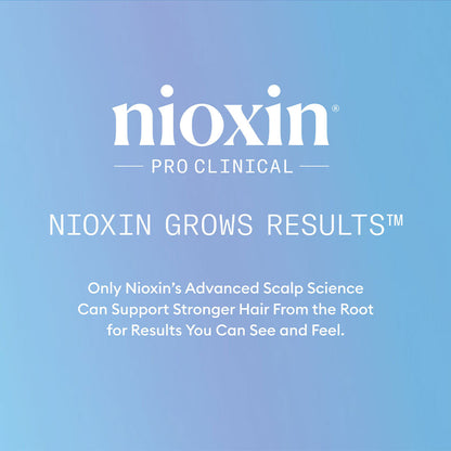 Nioxin Anti-Hair Loss Shampoo 475ml