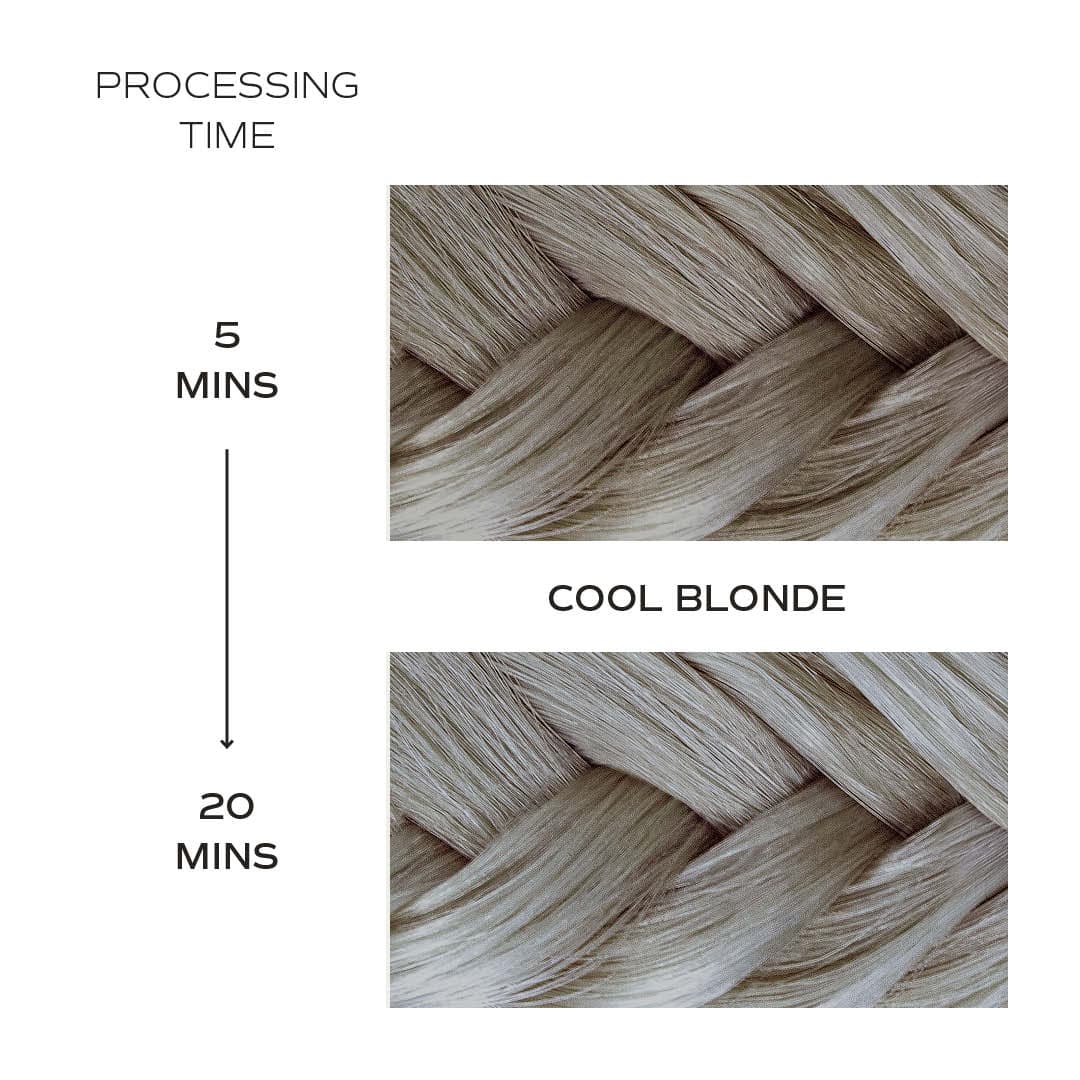 Danger Jones Artistic Toner Cool Blonde 90ml