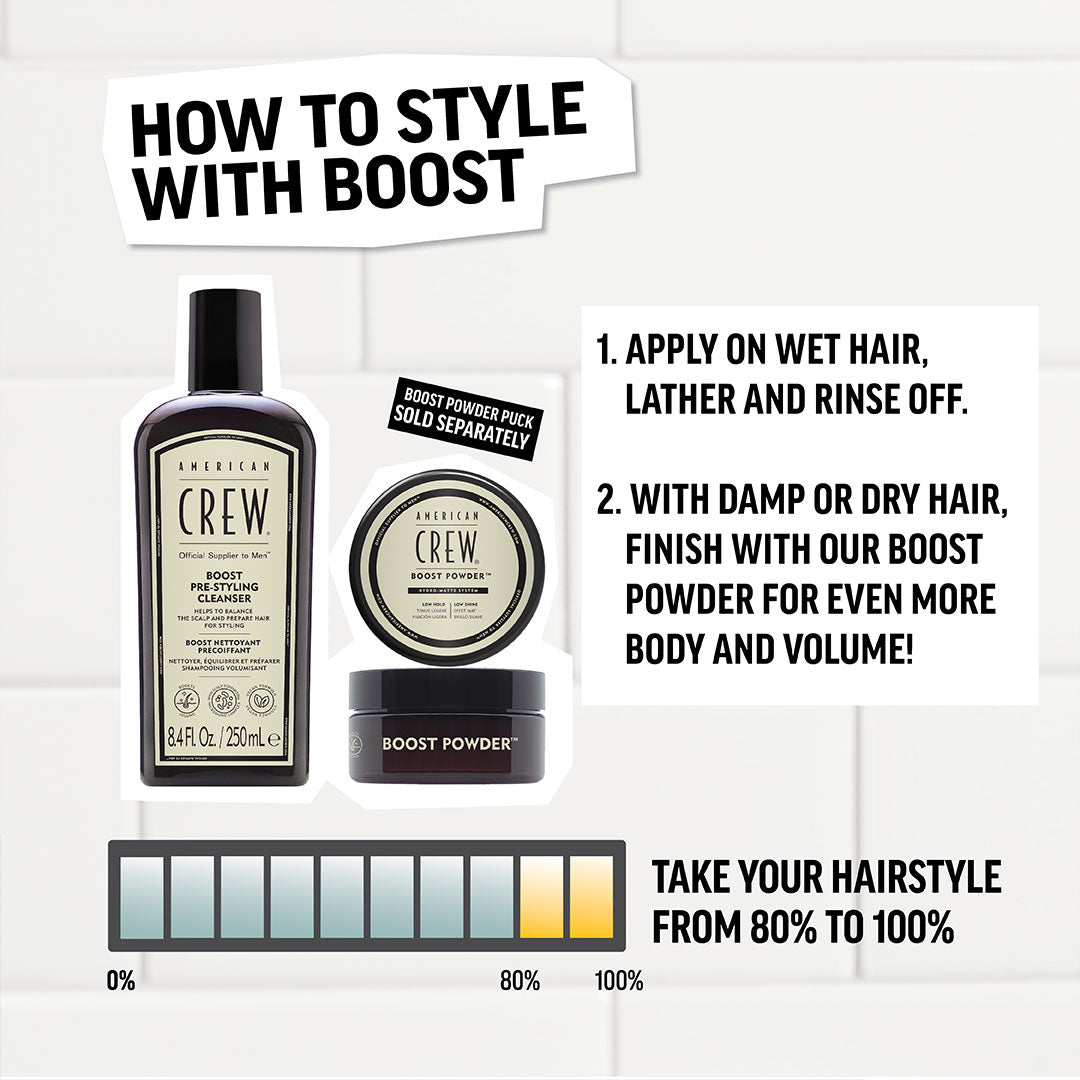 American Crew Boost Pre-Styling Cleanser 250ml