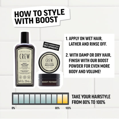 American Crew Boost Pre-Styling Cleanser 250ml