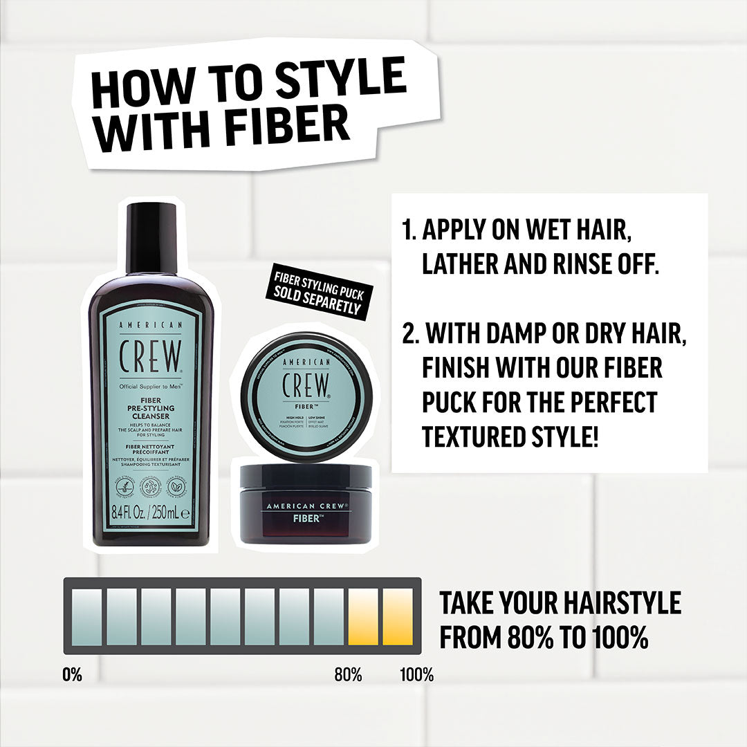 American Crew Fiber Pre-Styling Cleanser 250ml